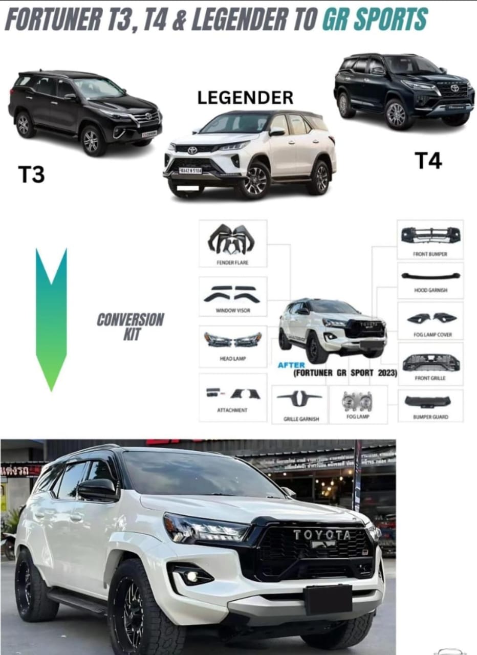 Toyota Fortuner Type 3 ,type 4 GR sport conversion Body Kit