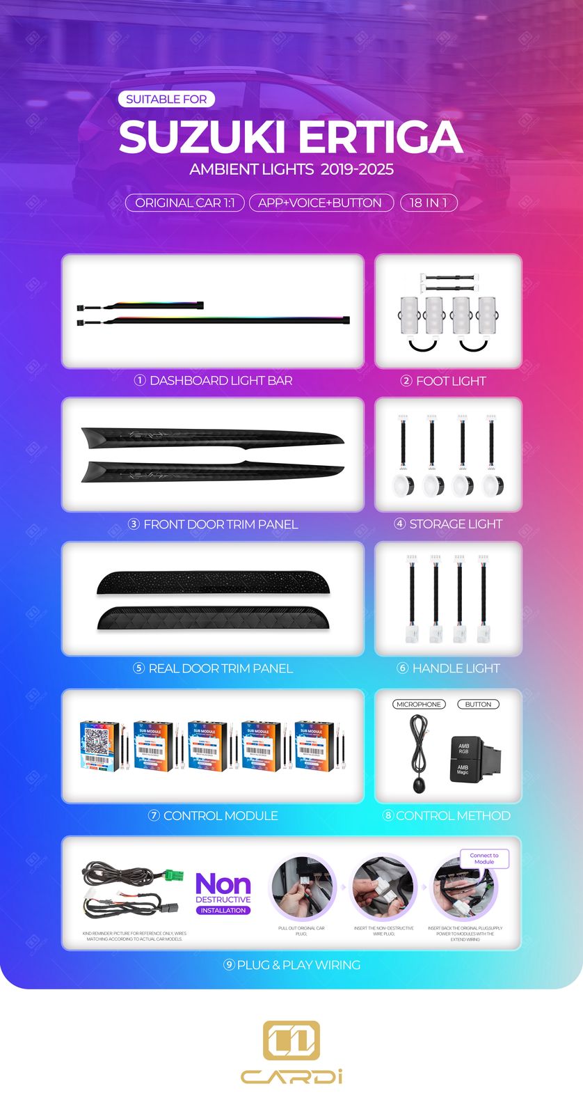 Cardi Ambient Light Kit for Suzuki Ertiga – Plug & Play LED Interior Lighting