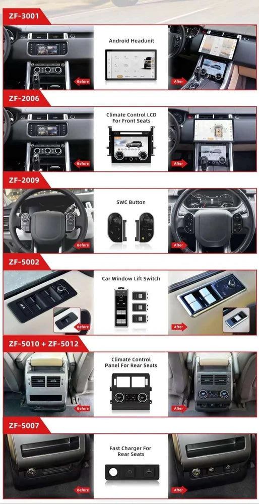 Range Rover Sports 14 Interior Kit Upgrade