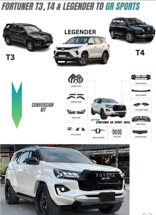 Toyota Fortuner Type 3 ,type 4 GR sport conversion Body Kit