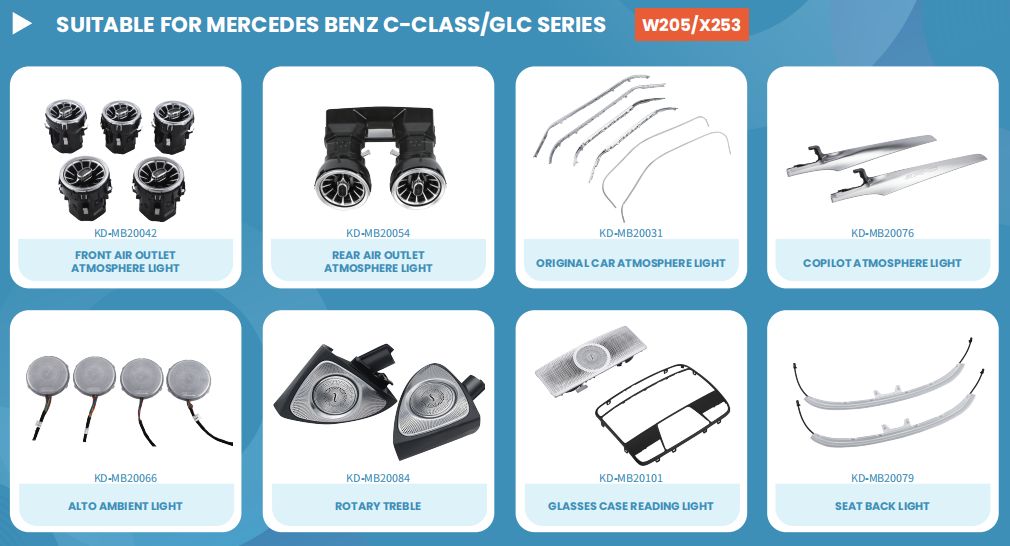 Cardi Ambient Light Kit for Mercedes W205 – Premium LED Interior Lighting