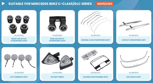 Cardi Ambient Light Kit for Mercedes W205 – Premium LED Interior Lighting